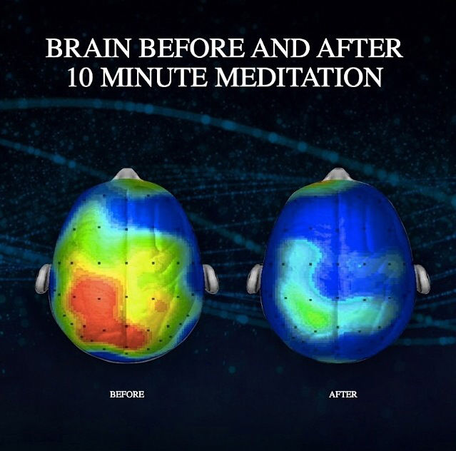 meditation & emotions